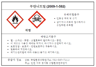 Korea GHS label example