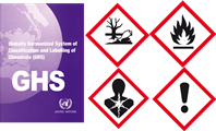 Japan JIS 7253:2012 Hazard Communication of Chemicals Based on GHS - Labelling and Safety Data Sheet