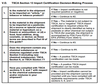 TSCA Certificate Import